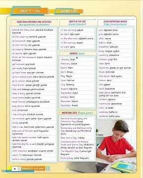Grade 6 - Unit 1 - Vocabulary - Part 1