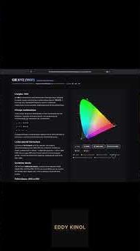 Quel profil ? sRGB, Adobe RGB ou ProPhoto RGB ?