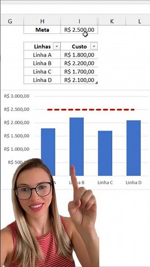 📊 Track your planning with this Goal Chart in Excel. #excel #charts #microsoftexcel