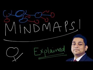 How to Mindmaps | Mindmup | Freemind | and when to make one?