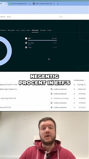 Tim - LangzaamRijker on Instagram: "Ben jij team ETF of team aandelen? 🧐 Investeren in losse aandelen is een vak apart. Velen vinden het een mooie hobby, maar hobby's kosten tijd! Vergis je niet, veel beleggers investeren in losse aandelen omdat ze erover lezen, of horen op een verjaardag. Vele onderzoeken laten zien dat je daarmee veel rendement laat liggen, ondanks dat het leuk kan zijn om te trachtten de markt te verslaan. Het serieus analyseren van bedrijven vraagt heel veel tijd. Het begri