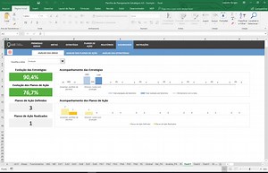 Planilha de Planejamento Estratégico em Excel - Planilhas Prontas