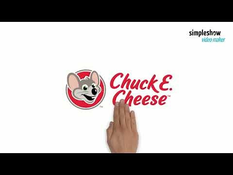 The Wiggles Funding Credits (2003-2005)