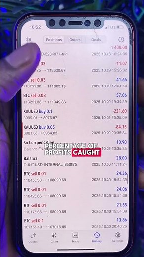 Every investor should always ask for my FX book record #alexjoetg #forex #disciplinedtrader