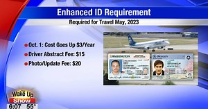 Cost for enhanced Washington IDs increasing by $3