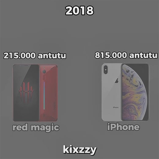 Red Magic Phone Performance Review with Fall From The Sky Pt. 2