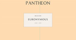Euronymous Biography | Pantheon