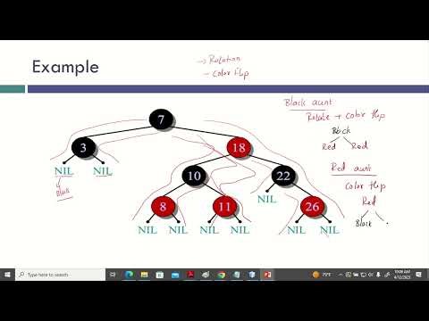 Red Black Tree - Insertion