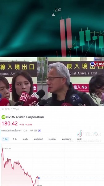 หุ้น nvidia ร่วงหนัก#เทรนด์วันนี้ #dime #หุ้นอเมริกา #การเงิน #nvidia