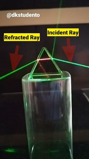 Refraction of light through prism | Refraction of light #shorts #science #ytshorts