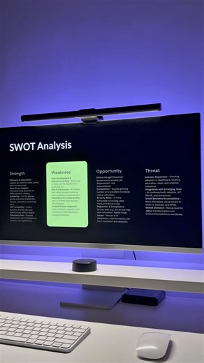 Save this for your next PowerPoint presentation #powerpoint #tutorial #swotanalysis