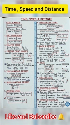 Time, Speed & Distance Complete Revision Notes| #maths #quant #trending #music #shorts #ytshorts #yt