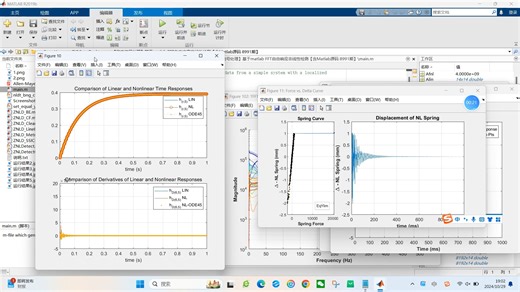 【数字信号处理】基于matlab FFT自由响应非线性检测【含Matlab源码 8991期】