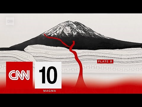 Why Do Volcanoes Erupt?