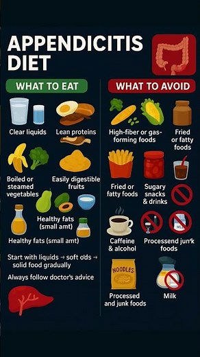 What To Eat After Appendicitis (Diet Guidelines)