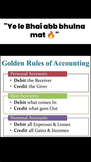 Golden Rules of Accounting | Personal, Real & Nominal Accounts | Class 11 & 12