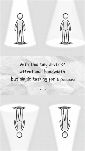 One simple rule for finishing anything #productivity #mindset