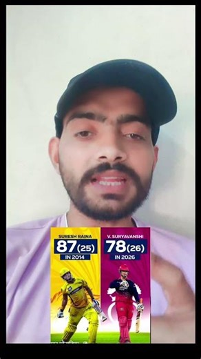 suresh raina in ipl 2014 best score 25 ball 87 runs #ipl #cricket #sureshraina #viralphoto ##reels
