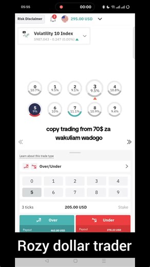 Dollar trader (@dollartrader22)’s videos with original sound - Dollar trader