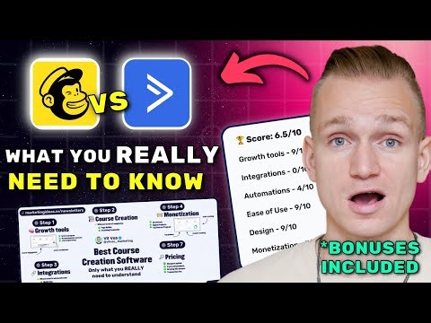 Mailchimp vs ActiveCampaign Review 2025