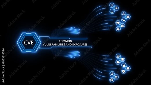 CVE acronym. Common vulnerabilities and exposures concept, business, modern technology, internet and social media icons 4K animation isolated on transparent background.