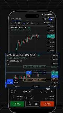Track Nifty & Options Together on Mobile | FYERS Mobile Scalper