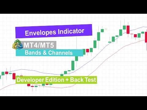 📨 Envelopes Indicator MT4/5 –2026 [Developer Update]- [TradingFinder]