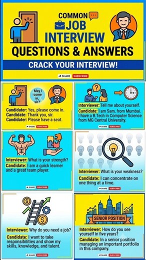​"Interview Questions and answers l interview l common interview Questions and answer"