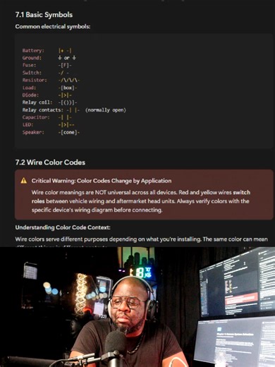 Automotive Electrical Fundamentals: Essential Guide for Installers