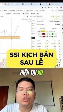 Cổ phiếu chứng khoán ssi sau nghỉ lễ 30 tháng 4 #ssi #chungkhoan #chungkhoanchonguoimoi