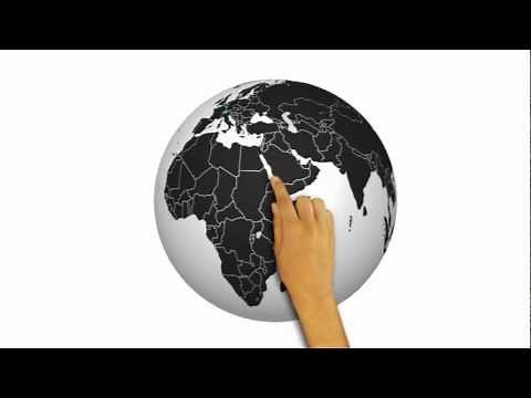 What is the Software-Cluster?