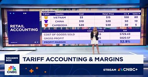 Tariff accounting & retail margins: Here's what to know