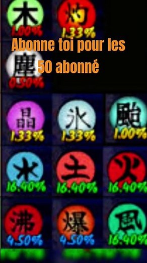 Tierliste element sur ninja time