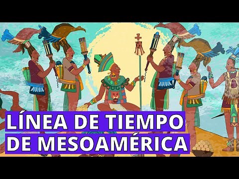 TIMELINE of Mesoamerican Cultures (periods and dates)