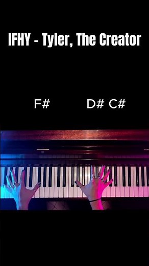 IFHY - Piano Tutorial