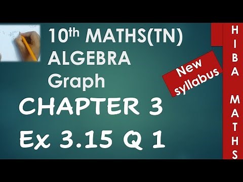 10th maths chapter 3 exercise 3.15 question 1 algebra graph tn samacheer hiba maths