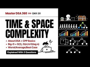 What is DSA? | Time & Space Complexity with C++ Basics | Big-O | LC 136, 1480, 1929 | DSA 360: EP 01