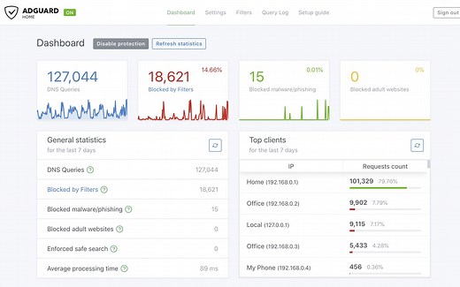 最新DNS神器AdGuardHome详细配置教程,彻底解决DNS污染问题 去广告 秒开网页!从此网络快人一步!魔法上网，安全合理！学术研究.