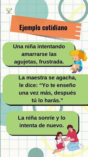 Vygotsky's Zone of Proximal Development explained with examples #Teachers #teacher