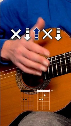 Easy reggae pattern and chords guitar tutorial