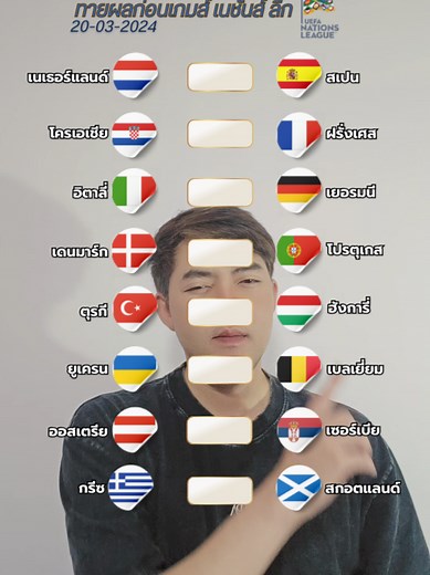 ทำนายผลก่อนเกม เนชั่นส์ ลีก 2024-25 [ความน่าจะเป็น] HN-FOOTBALL Club #ทายผลสกอร์ฟุตบอลคืนนี้ #hnfootball #footballpredictions