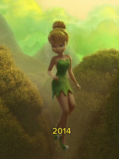 Tinkerbell Evolution: Exploring the Magical Journey
