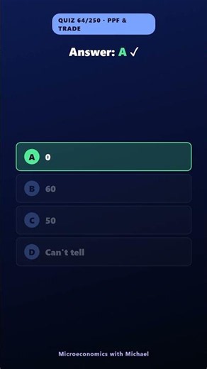PPF + machines: Microeconomics Practice Question | Quiz 64