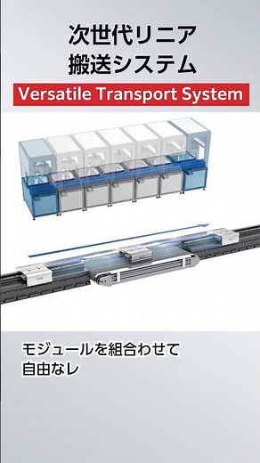 THKの次世代リニア搬送システムが30秒でわかる！ Versatile Transport System編