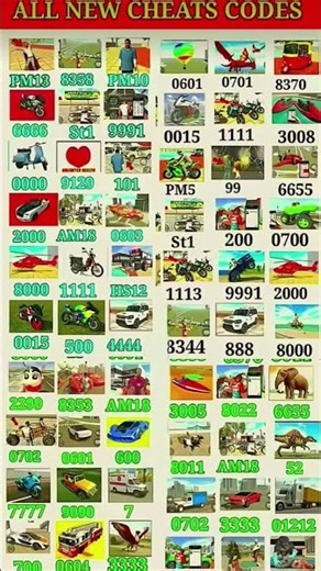 Top 10 Secret Cheat Codes in Indian Bikes Driving 3D 😲🏍️