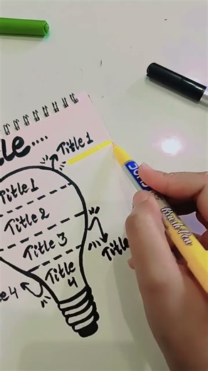 Mind map 💡💡💡#!! mind mapping ideas for school project and assignments # viral#shorts#ytshorts#covers