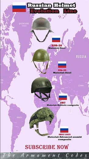 🔥 Russian Helmet Evolution Line: SSH-36 → SSh-40 → 6B7 → 6B47 2025 ⚡#shorts #subscribe #army