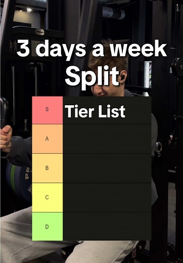 Effective 3-Day Gym Split Tier List