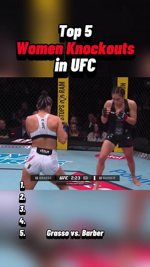 Top 5 Women Knockouts in MMA History