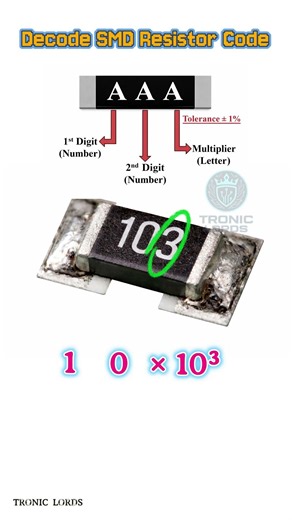 What Does “103” Mean on an SMD Resistor? 🔥 (Easy 10K Ohm Calculation!)